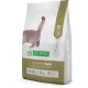 Nature's Protection adult cat sterilised dry poultry (для стерилизованных кошек птица)